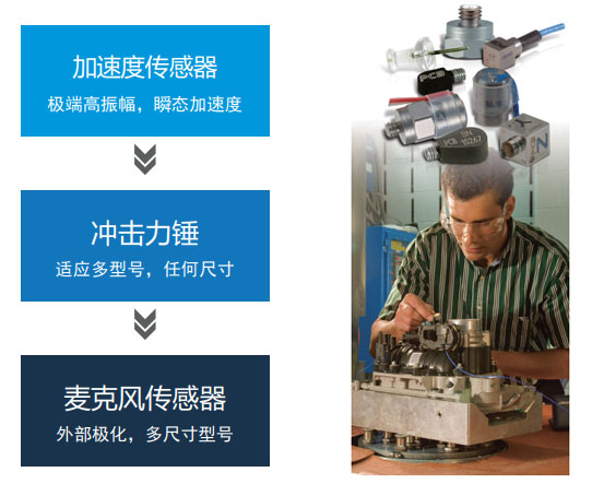 pcB典型产品2.jpg