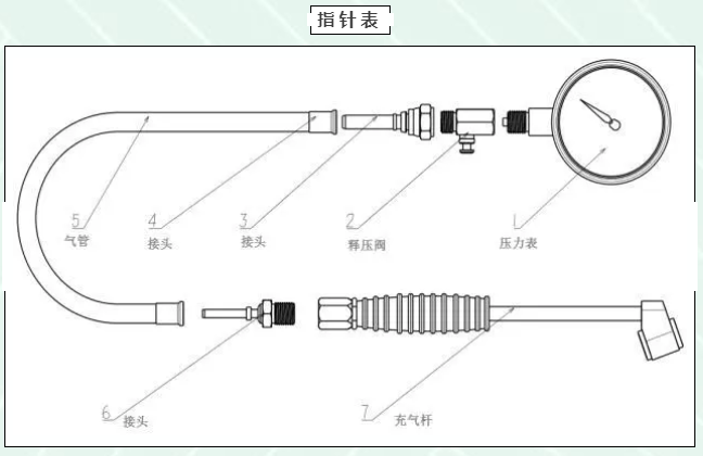 设计创新 赋能未来(图3)