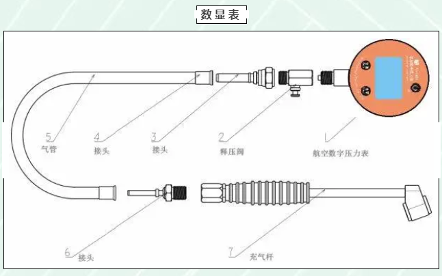 设计创新 赋能未来(图4)