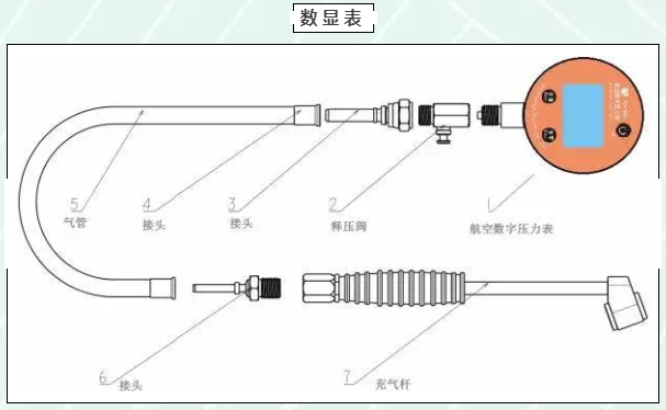 培训提升 | 民航千斤顶及吊具培训圆满落幕(图15)