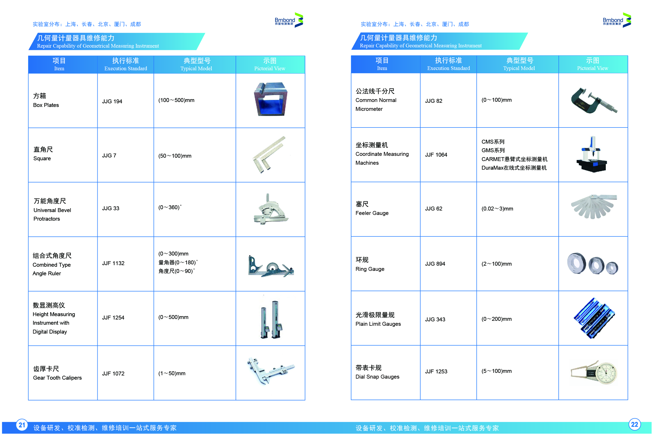 维修能力(图13)