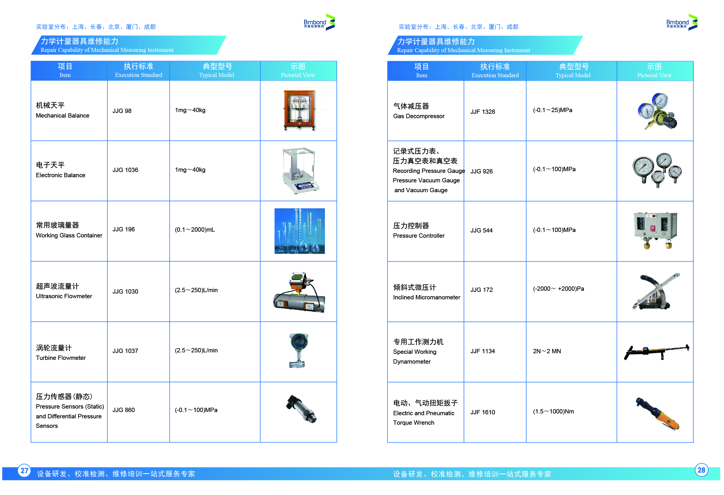 维修能力(图16)