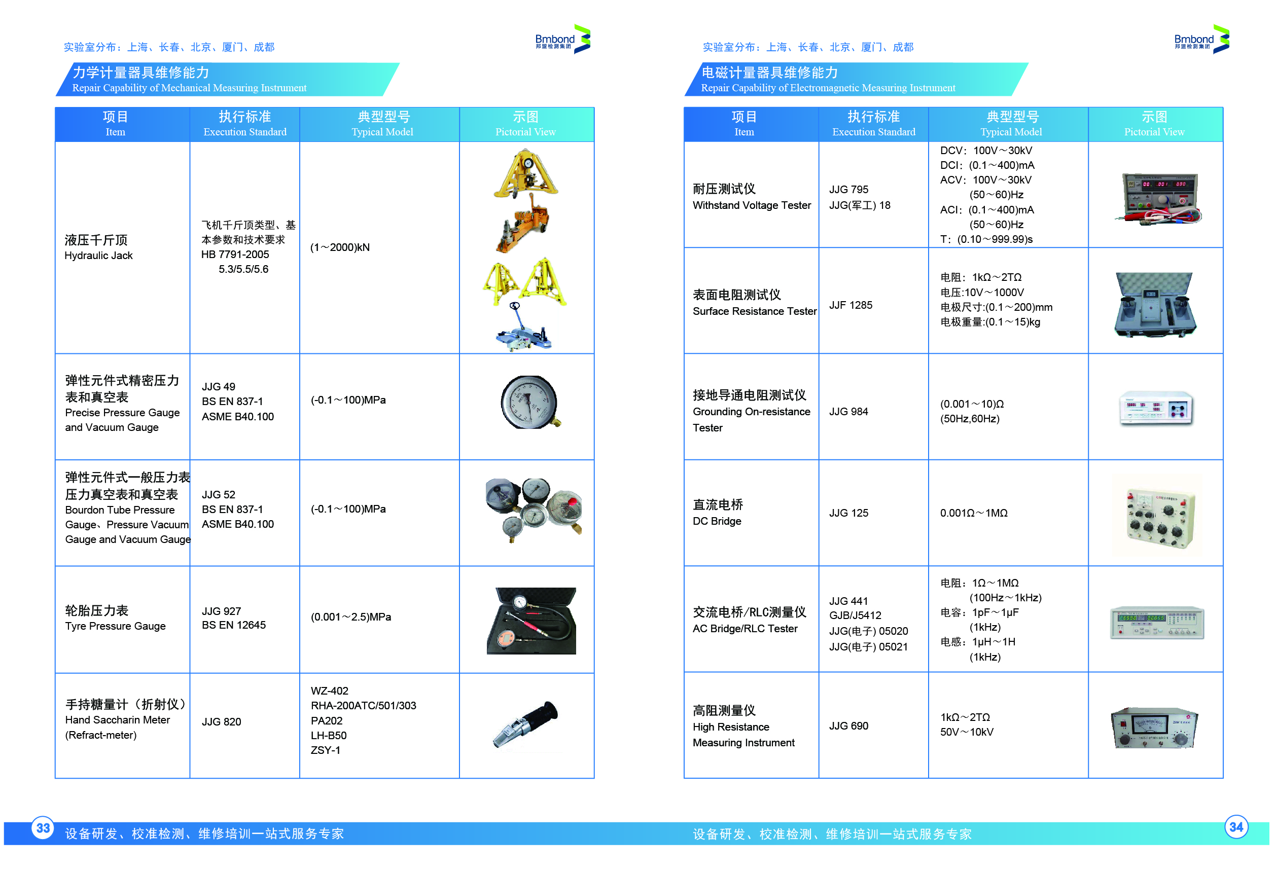 维修能力(图19)