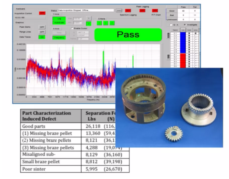 TMS音频共振无损检测系统——有效解决组件质量过程监测(图14)