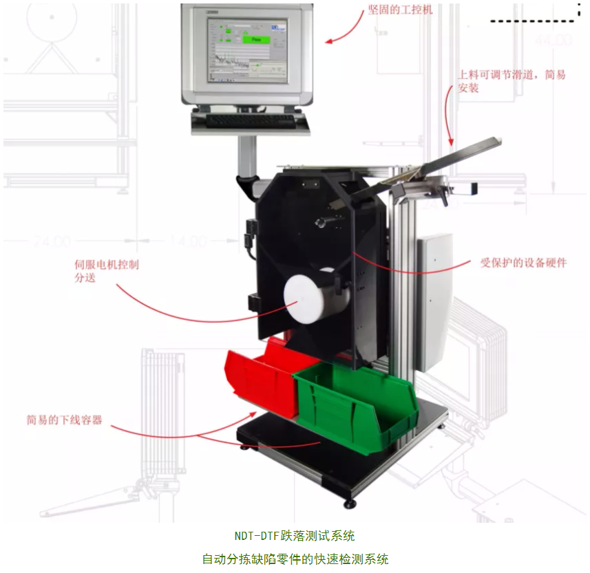 TMS音频共振无损检测系统——有效解决组件质量过程监测(图15)